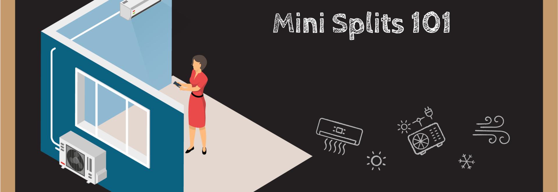 blackboard image with the text "mini splits 101"