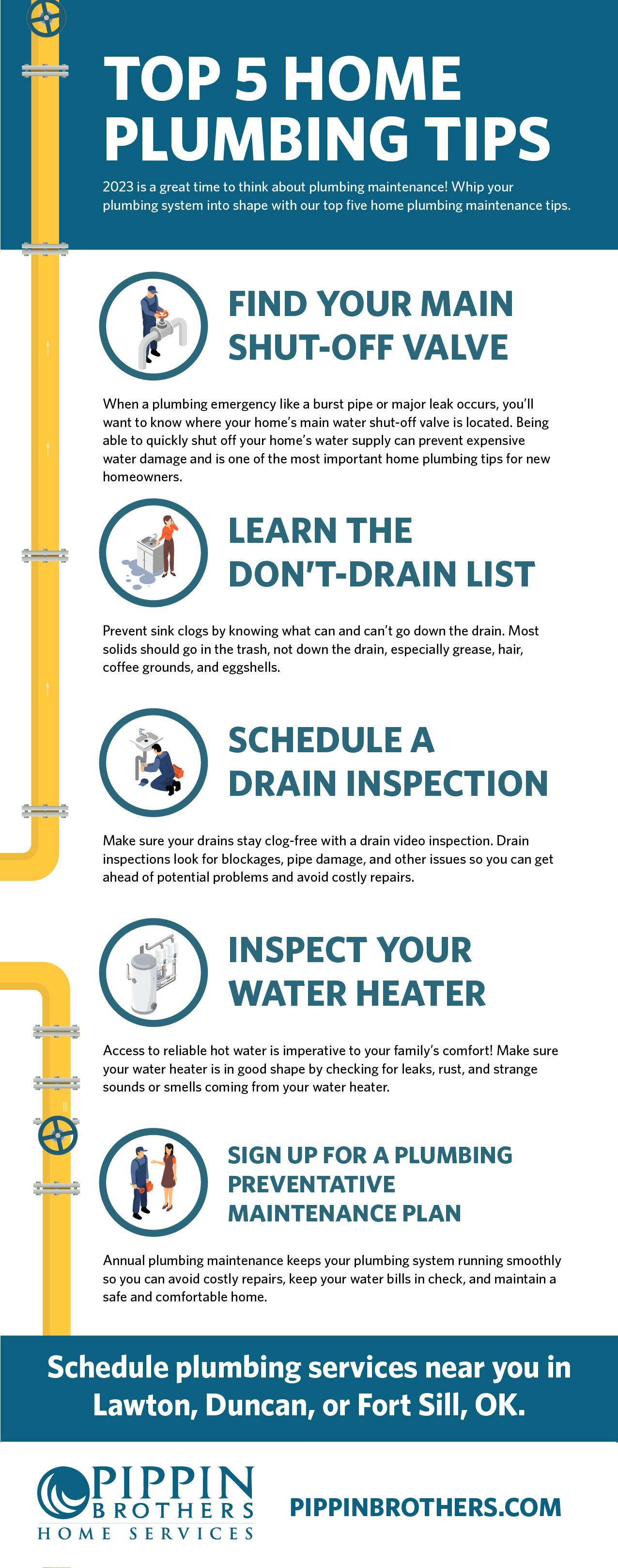 plumbingtips-03.jpg?itok=mSFnpL68u0026c=2e68b6bab5c65fdf190812b22a538173